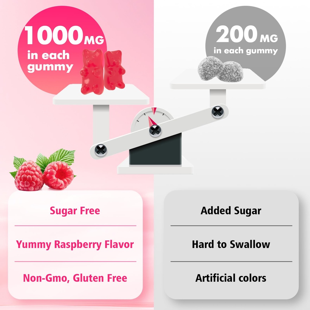 nac-gummies-for-kids-adults-1000mg-n-ace-4.jpg