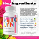 mitolyn-weight-loss-pills-mitolyn-review-6.jpg