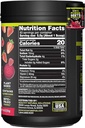 healthy-delights-bundle-berry-flavor-nat-3.jpg