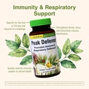 herbs-etc-peak-defense---support-a-healt-5.jpg