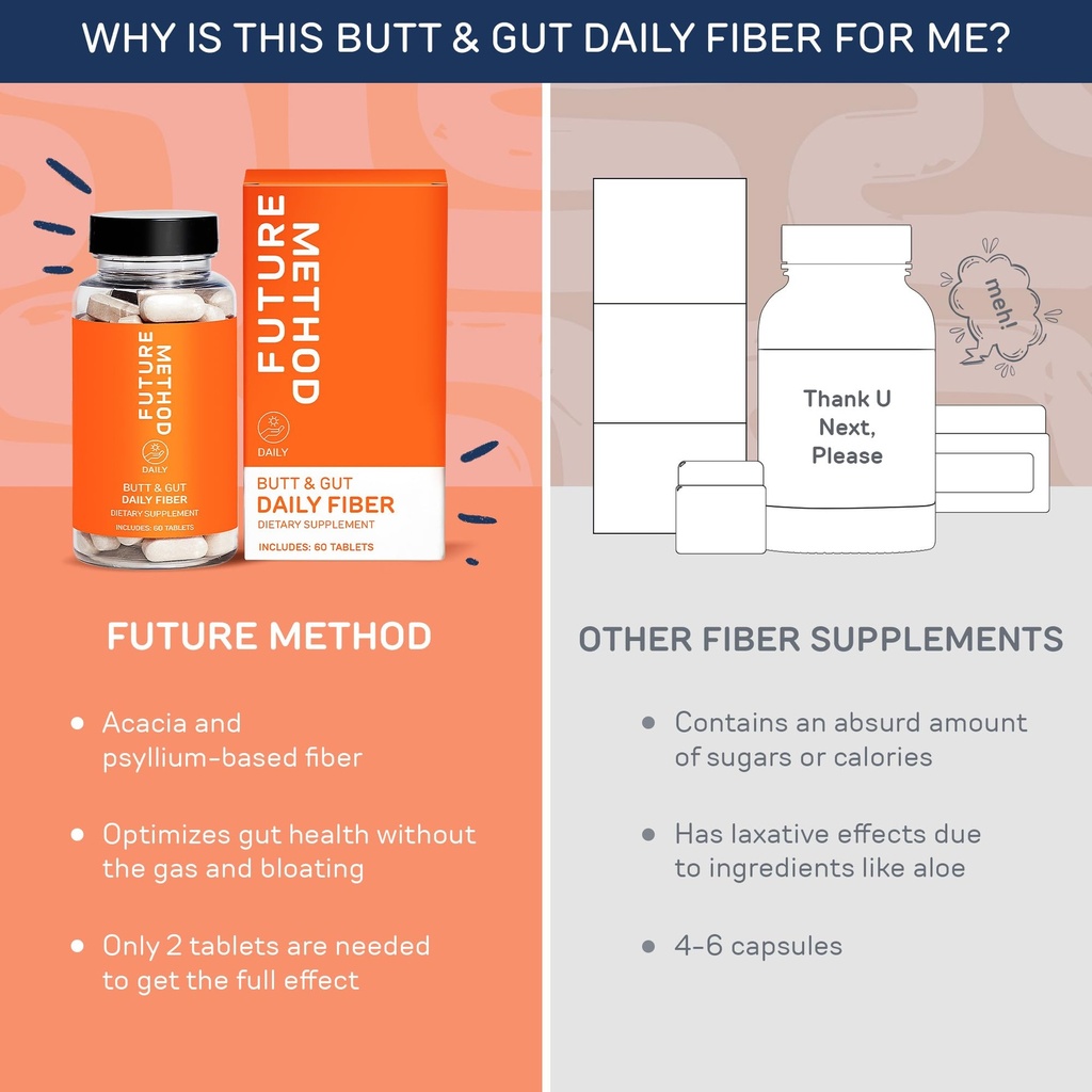 future-method-fiber-supplement-acacia-an-5.jpg