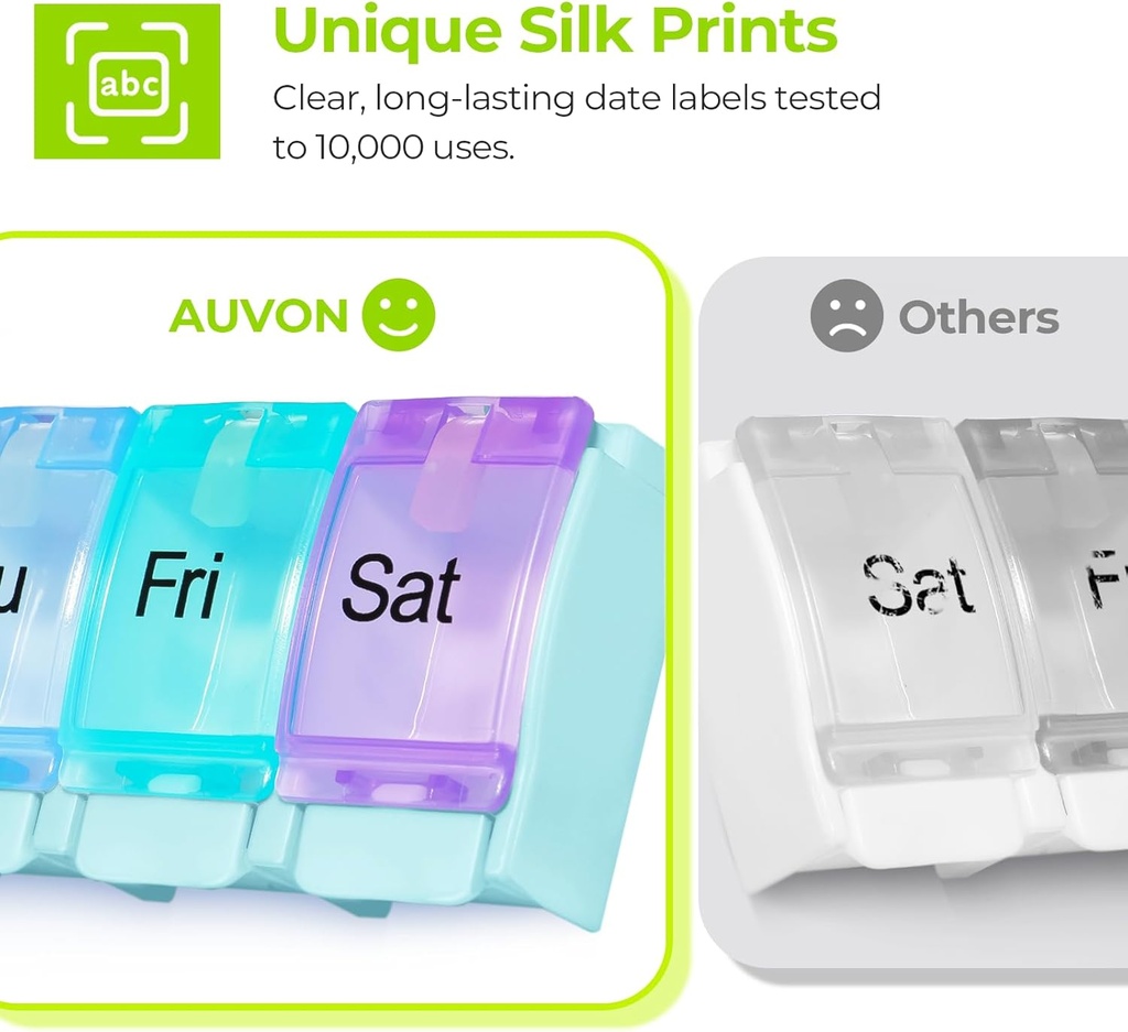 auvon-weekly-pill-organizer-arthritis-fr-4.jpg