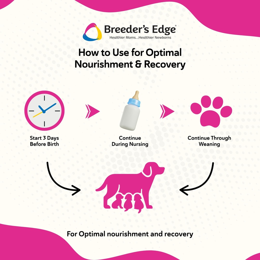 breeder-s-edge-oxy-momma-soft-chews-post-6.jpg