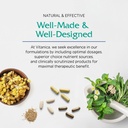 vitanica-thyrofem-thyroid-gland-support--6.jpg