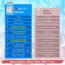 award-winner-clinically-dosed-500mg-vita-5.jpg