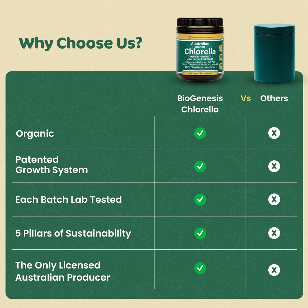 biogenesis-organic-chlorella-tablets-600-6.jpg