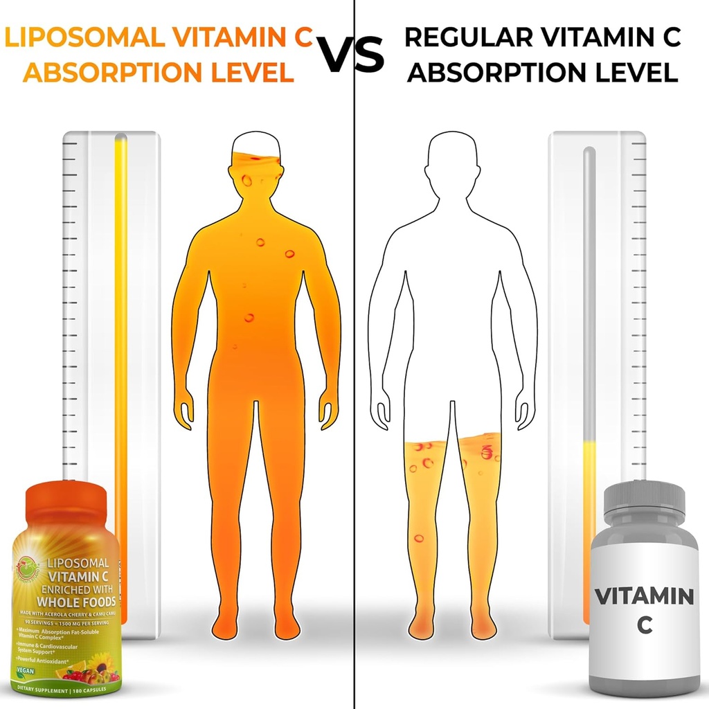 gut-health-immunity-energy-nutrient-supp-5.jpg