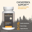 mountain-peak-nutritionals-cholesterol-s-2.jpg