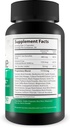 gimmie-czd-t---our-best-cdz-supplement-v-2.jpg
