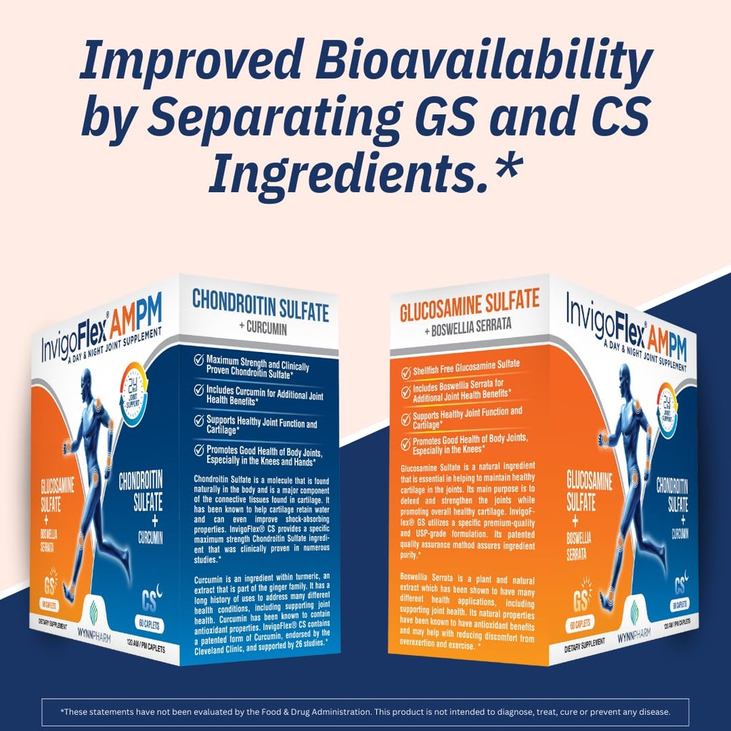 invigoflex-ampm-glucosamine-chondroitin--6.jpg