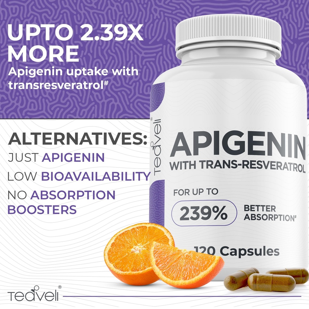 advanced-apigenin-supplement-with-resver-3.jpg