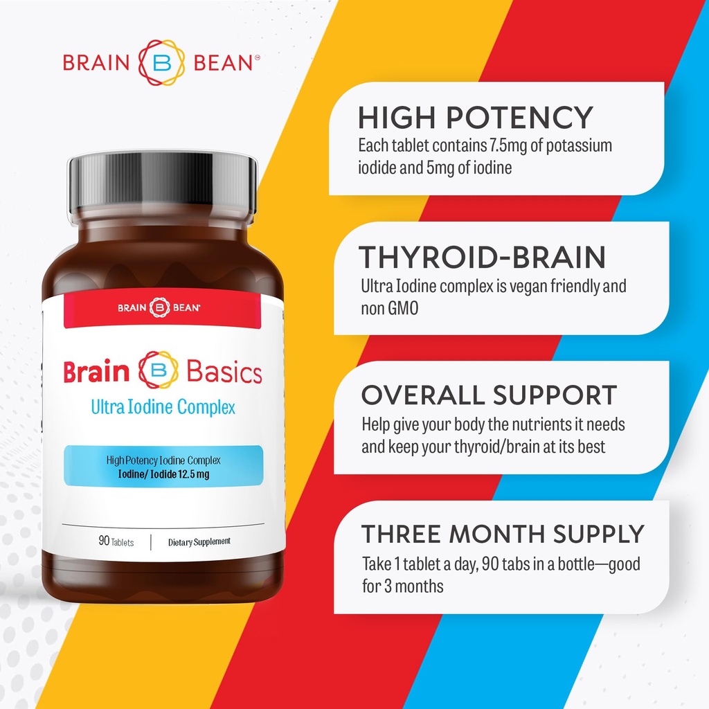 brain-basics-ultra-iodine-complex-supple-3.jpg