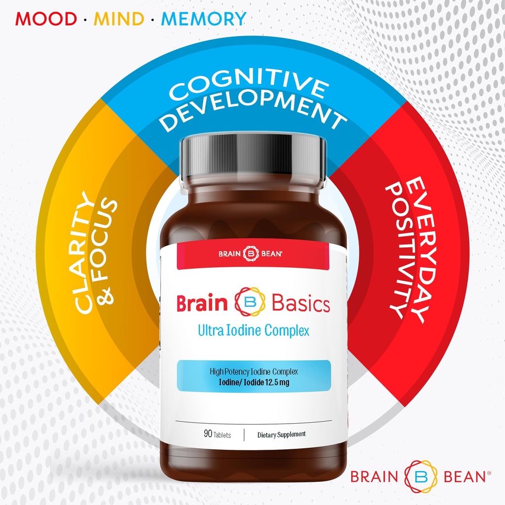 brain-basics-ultra-iodine-complex-supple-5.jpg
