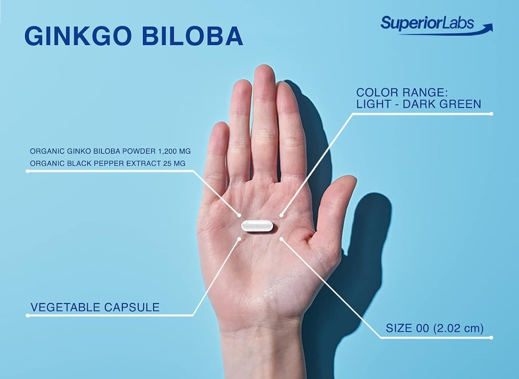 superiorlabs-ginkgo-biloba-1200-mg-non-g-4.jpg