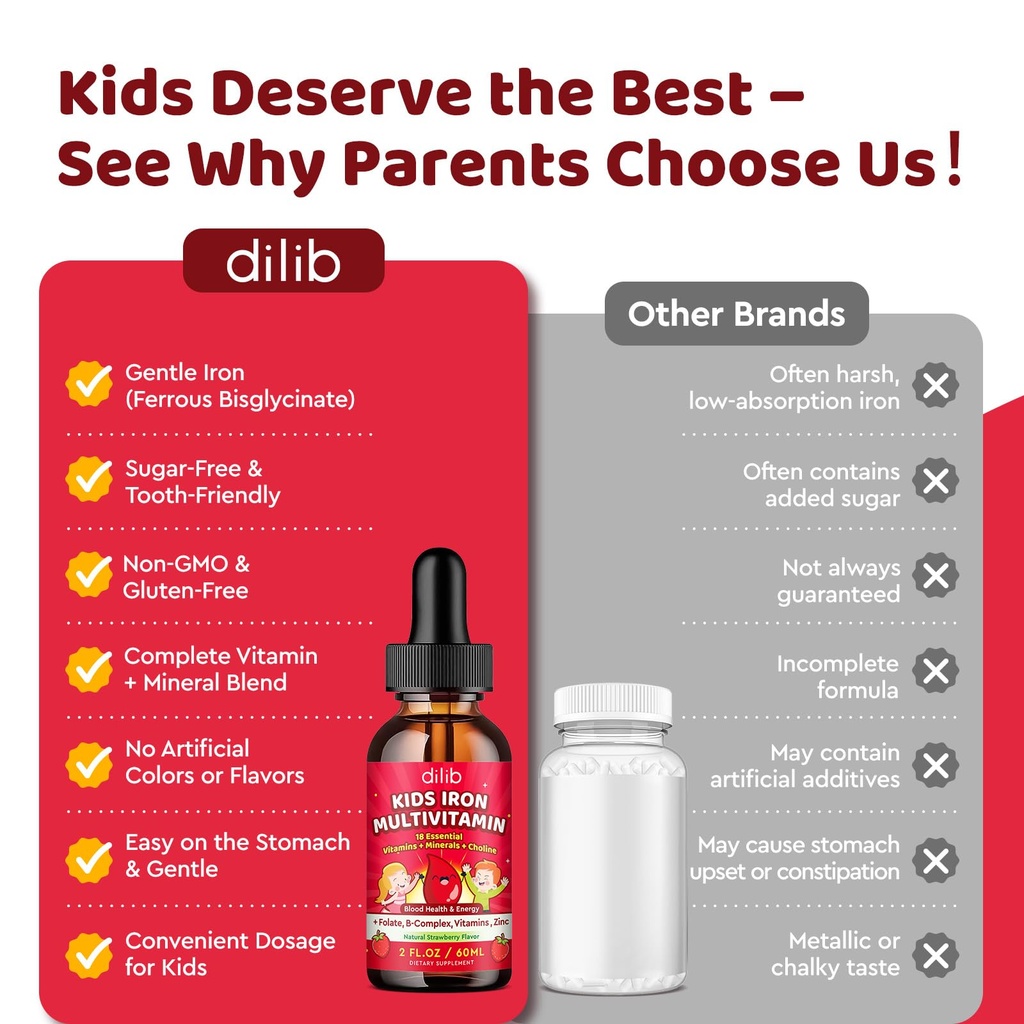 liquid-iron-supplement-for-kids-kids-mul-6.jpg