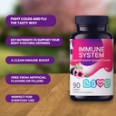 livs-immune-system-elderberry-gummies-fo-4.jpg