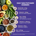 calm-by-wellness-multivitamin-gummies----4.jpg