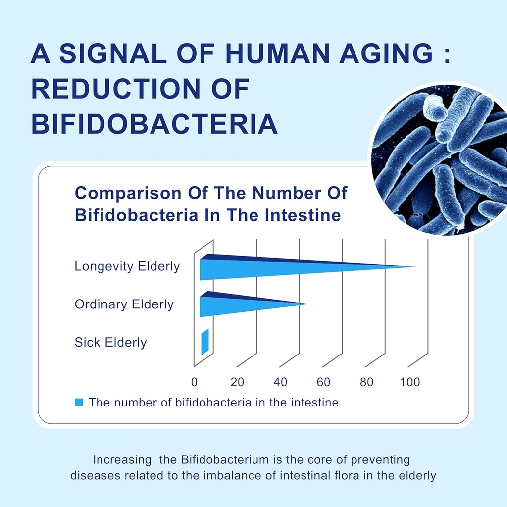 life-space-probiotic-for-60-years-suppor-4.jpg