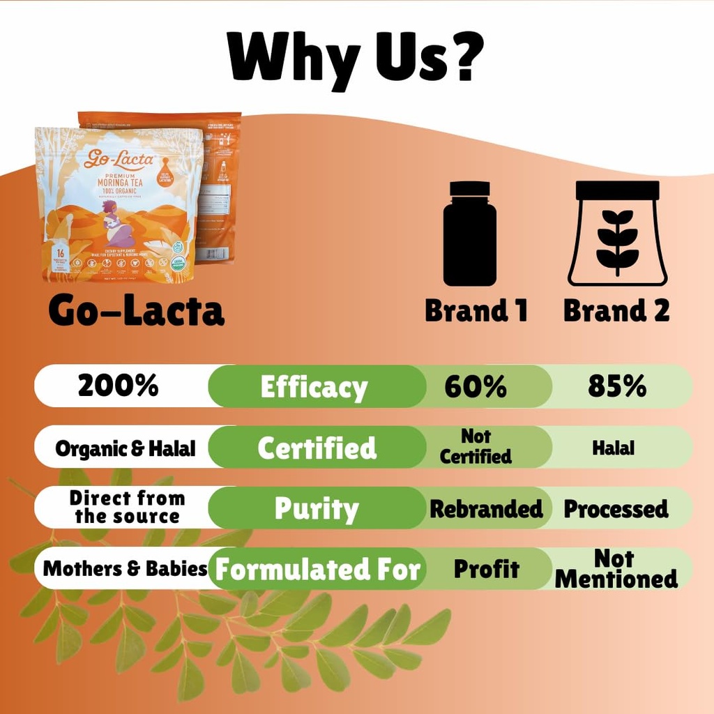 go-lacta-organic-moringa-tea-increase-br-3.jpg