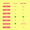 misfits-vegan-protein-bars-caramel-fudge-2.jpg