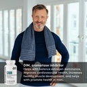 youth-tonic-dim-bioperine-for-estrogen-m-2.jpg