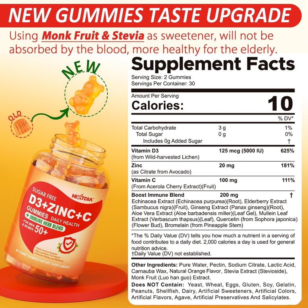 sugar-free-vitamin-c-d3-zinc-gummies-for-2.jpg