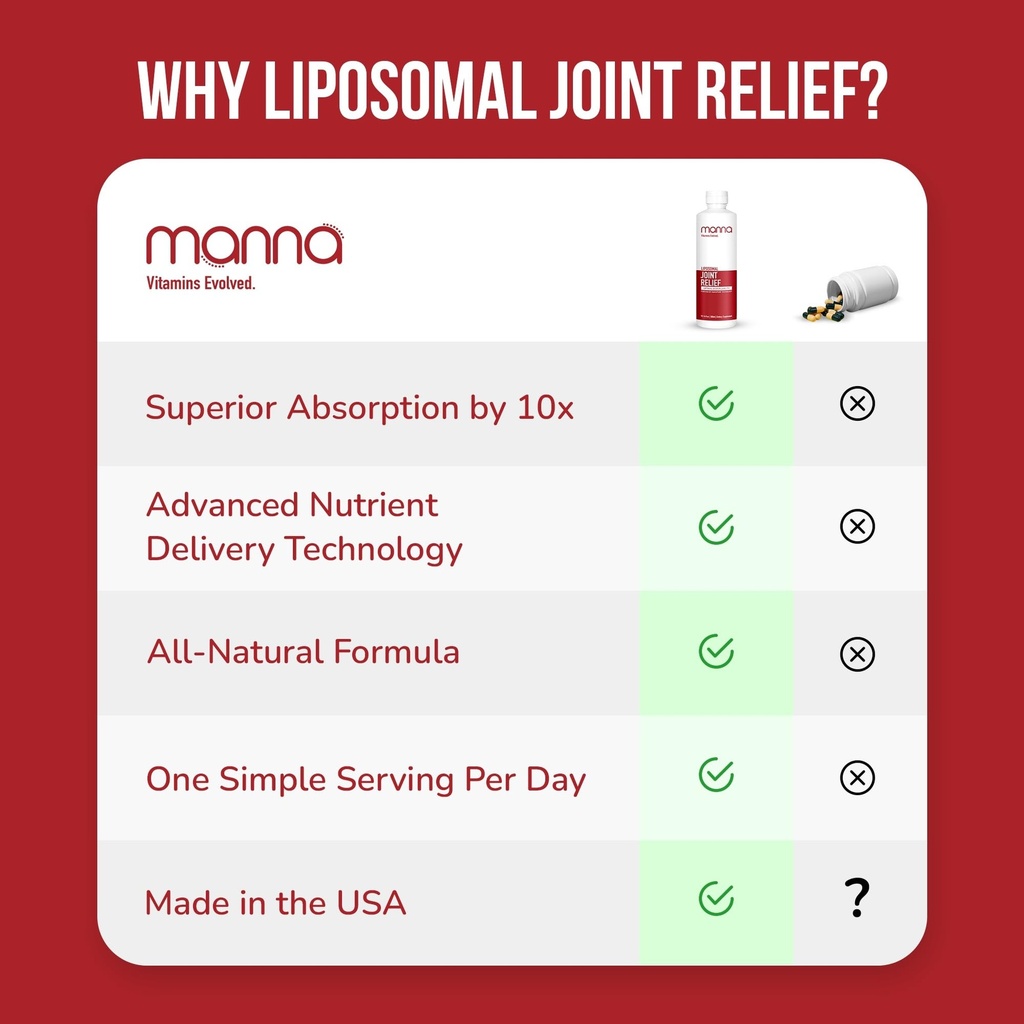 manna-vitamins-evolved-liposomal-joint-r-5.jpg