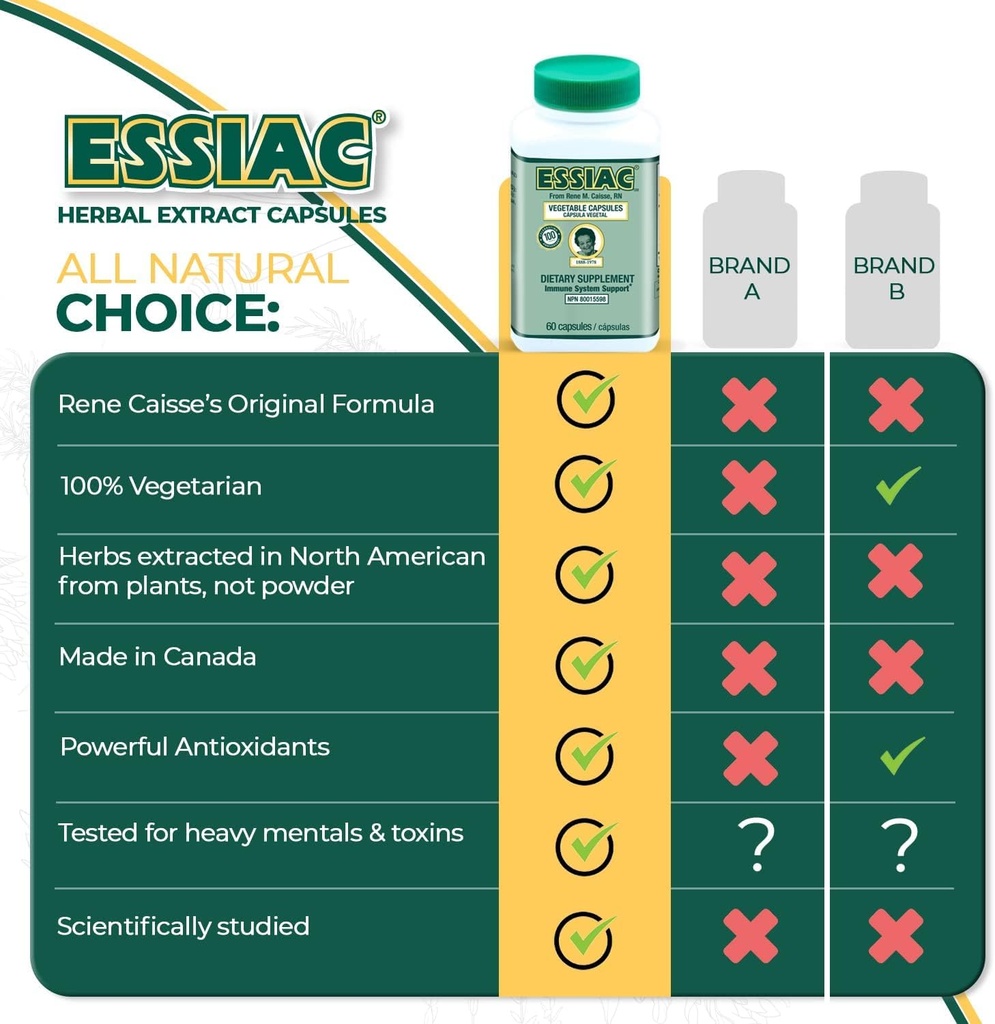 essiac-tea-all-natural-herbal-extract-ca-5.jpg