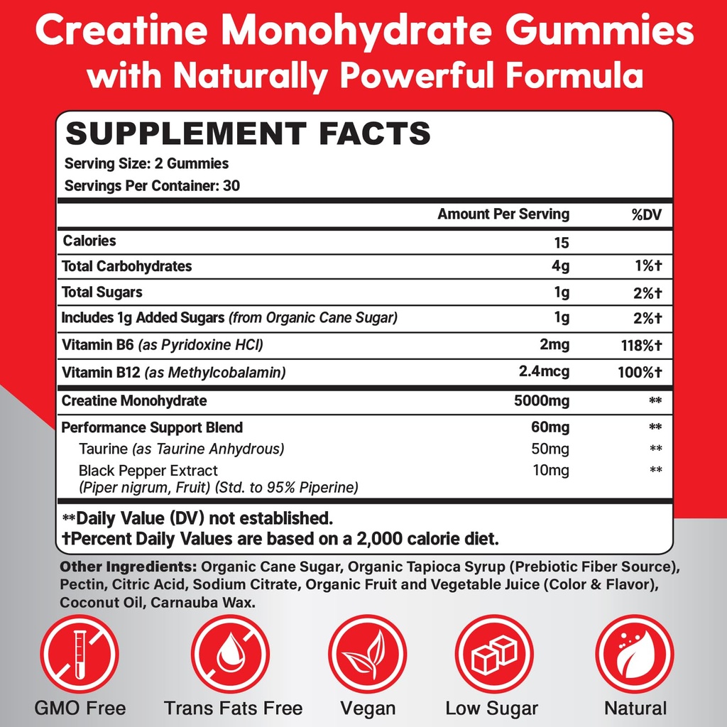 creatine-monohydrate-gummies-for-men-wom-2.jpg