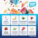focusfuel-energy-chews-pineapple-flavor--5.jpg
