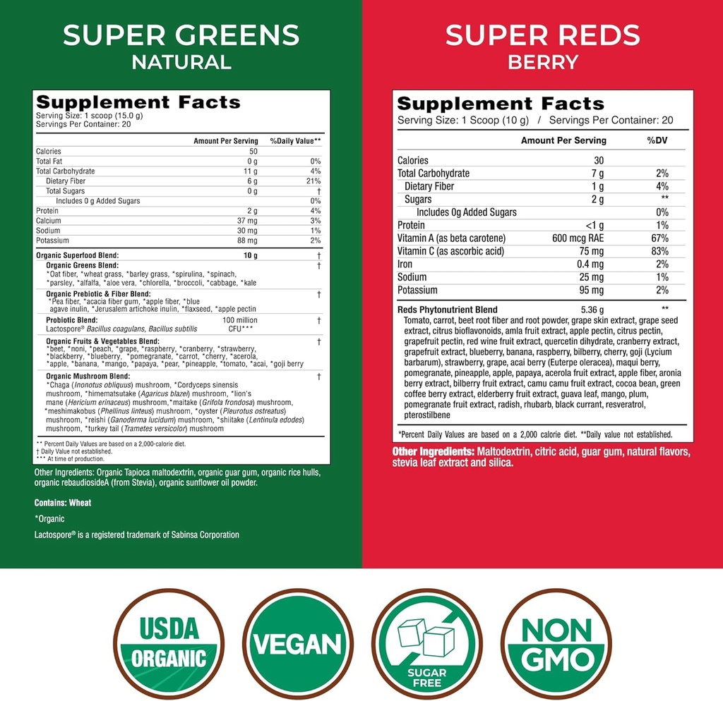 country-farms-essential-pack-super-green-2.jpg
