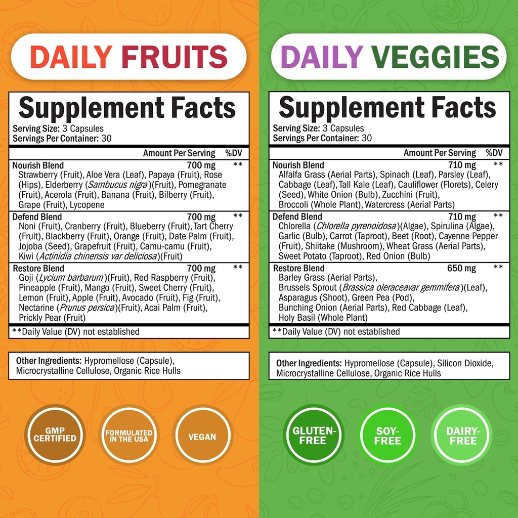 bioschwartz-daily-fruits-and-veggies-sup-3.jpg