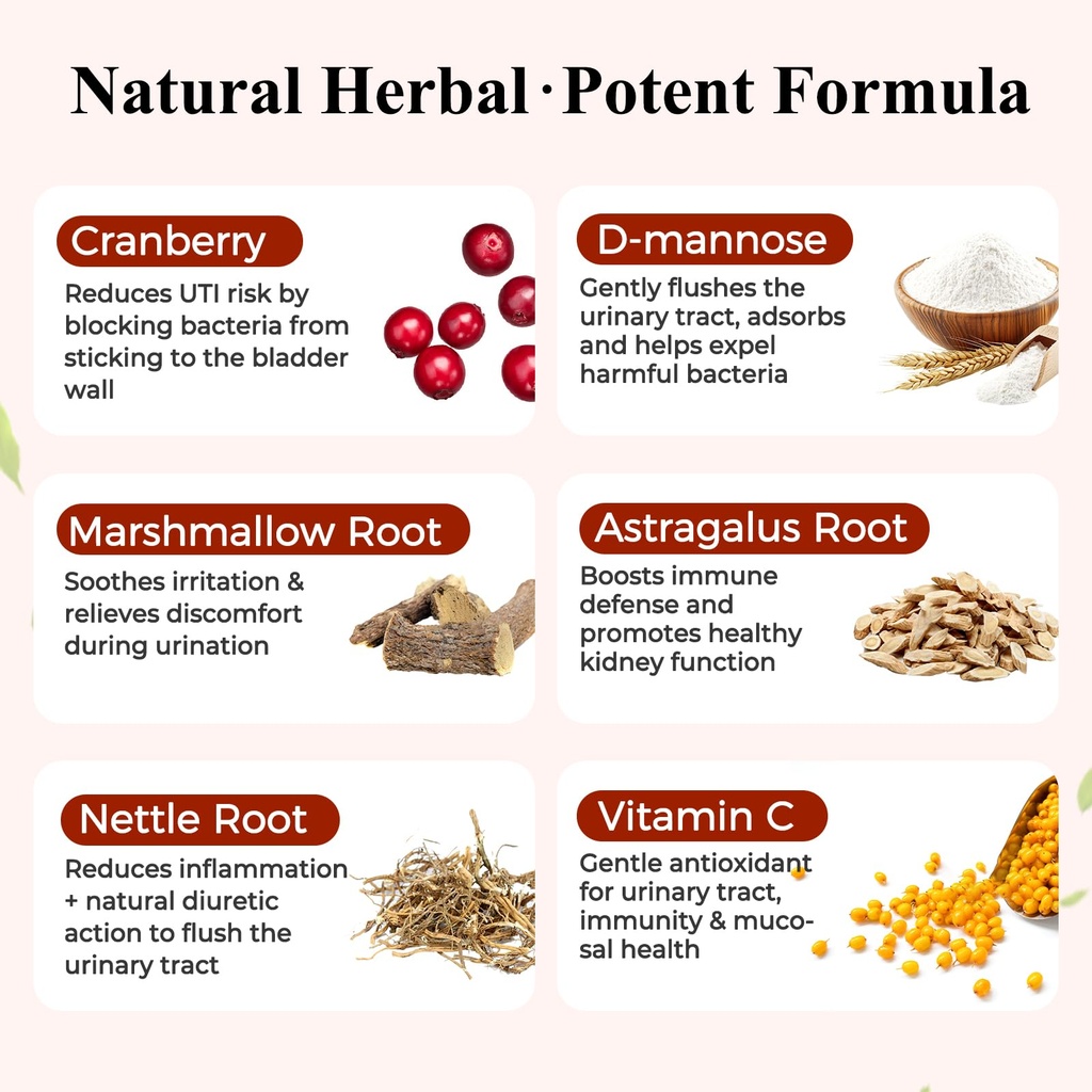 nature-target-dog-uti-treatment-cranberr-3.jpg