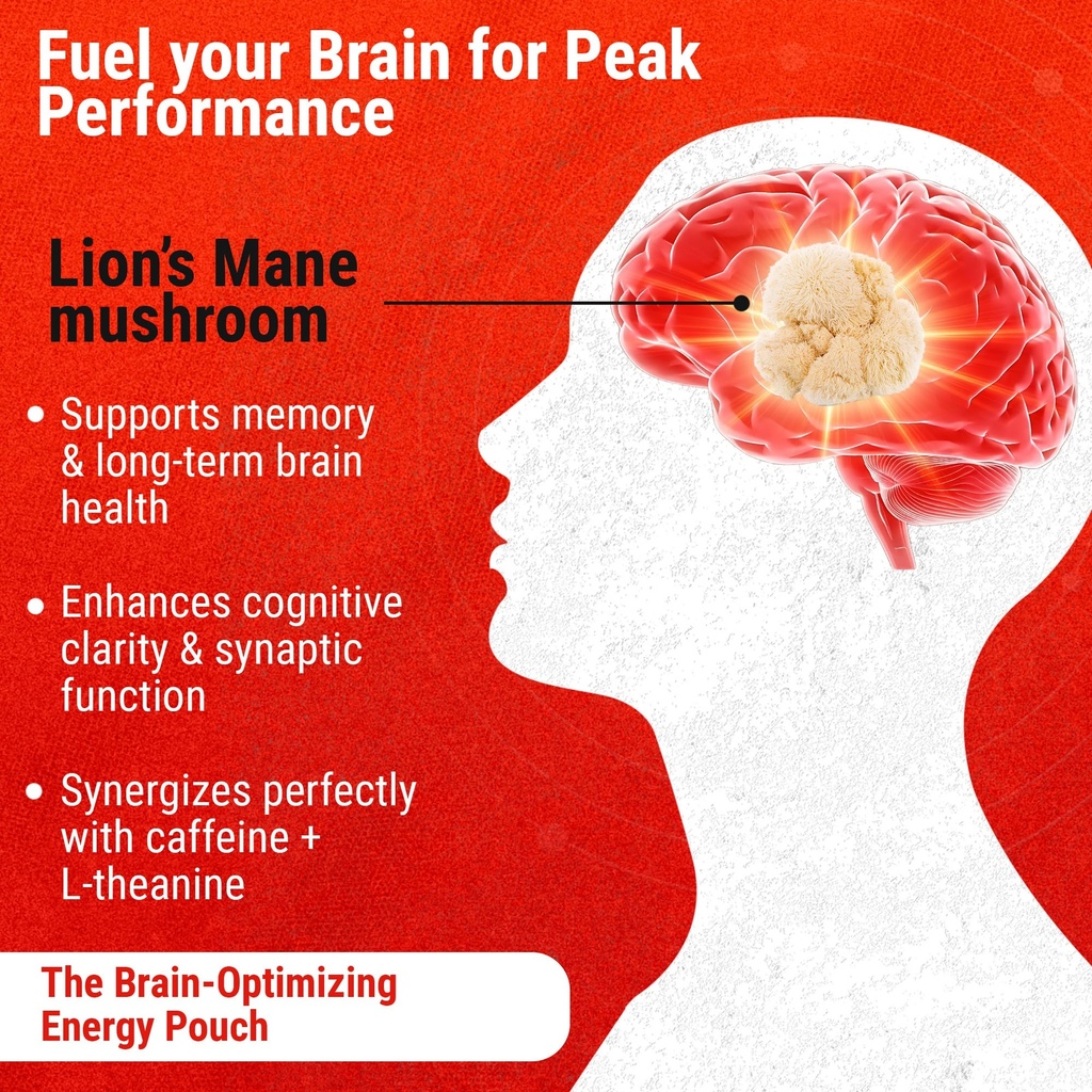 cannadips-grape-energy-nootropic-caffein-3.jpg