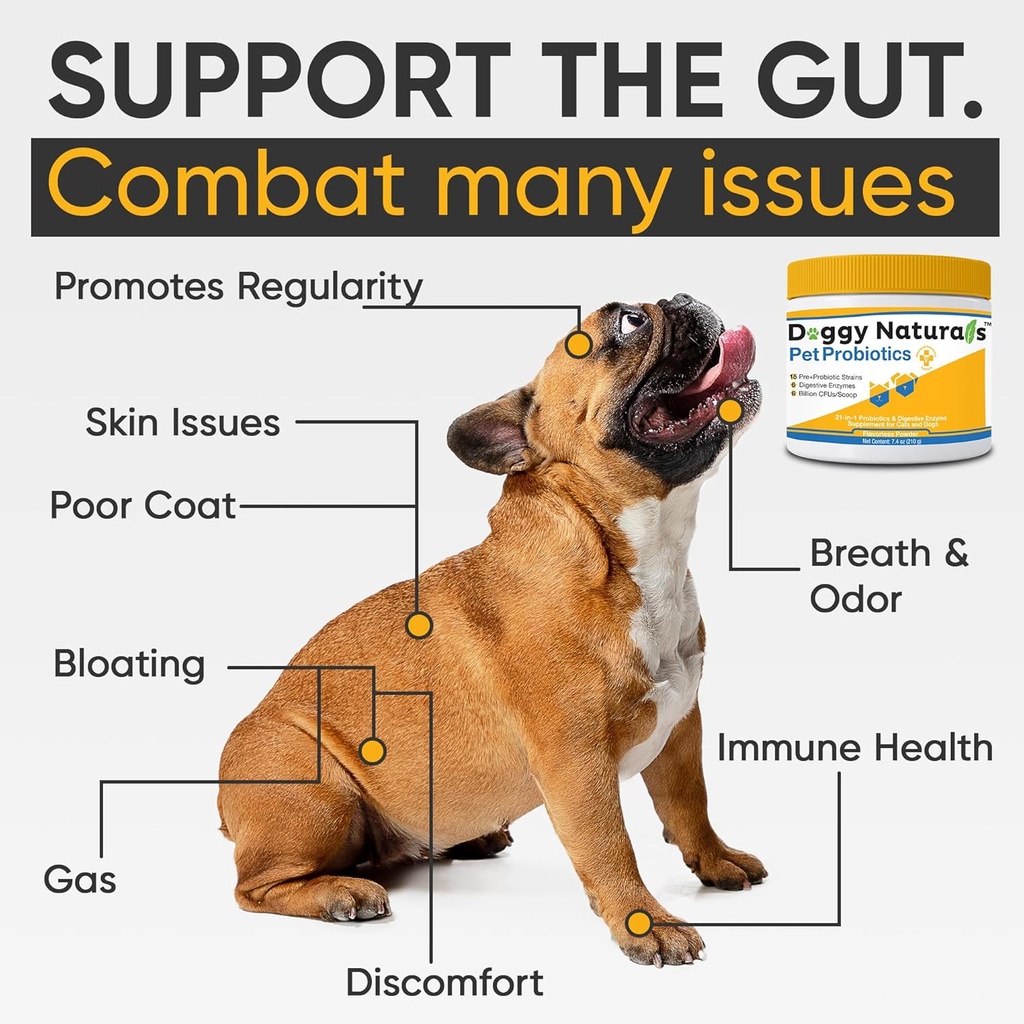 probiotics-for-dogs-and-cats---max-stren-5.jpg
