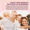 allergy-defense-with-nettle-delicious-gl-4.jpg