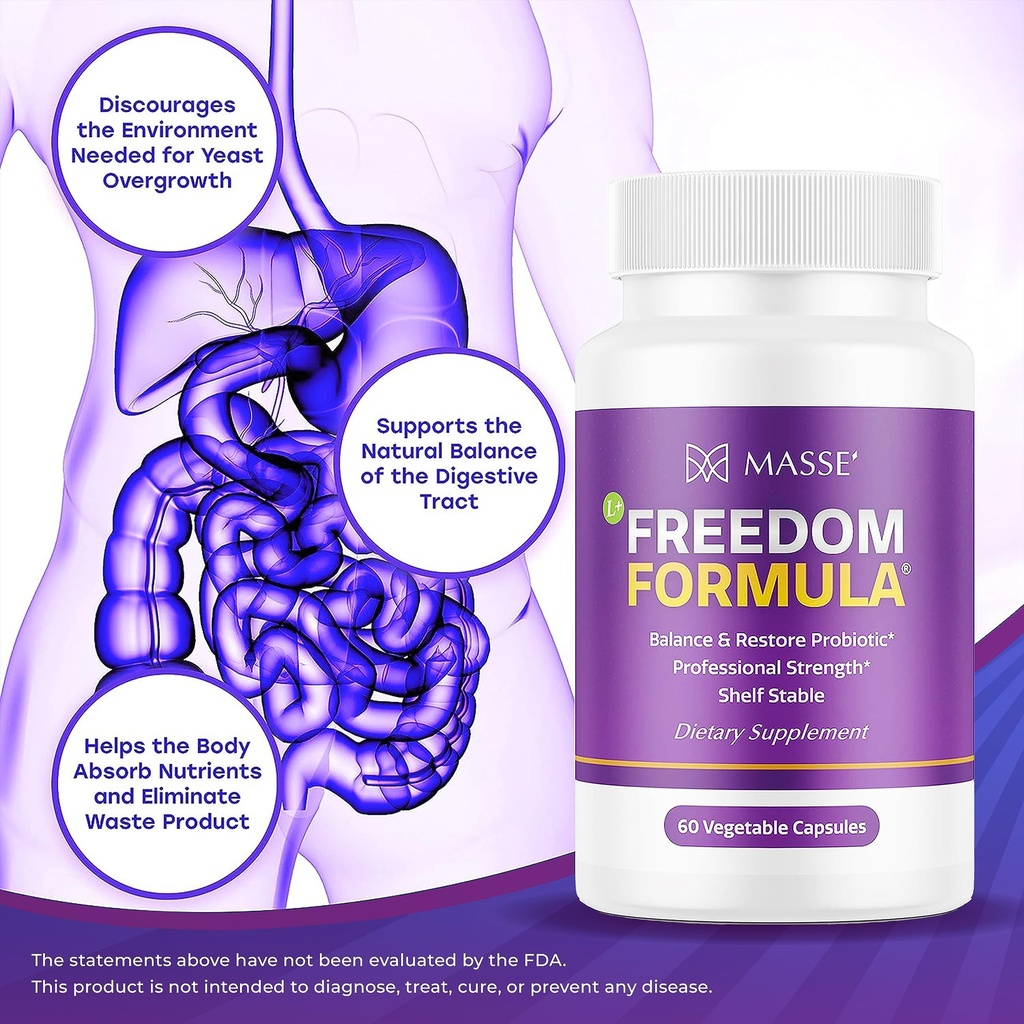 candida-freedom-massey-medicinals-colon--5.jpg