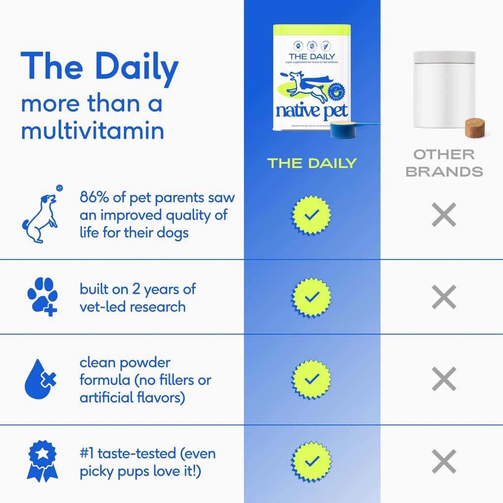 native-pet-pumpkin-powder-for-dogs-30-sc-5.jpg