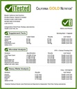 california-gold-nutrition-vitamin-b-comp-6.jpg