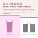 organic-beet-root-juice-powder-from-raw--4.jpg