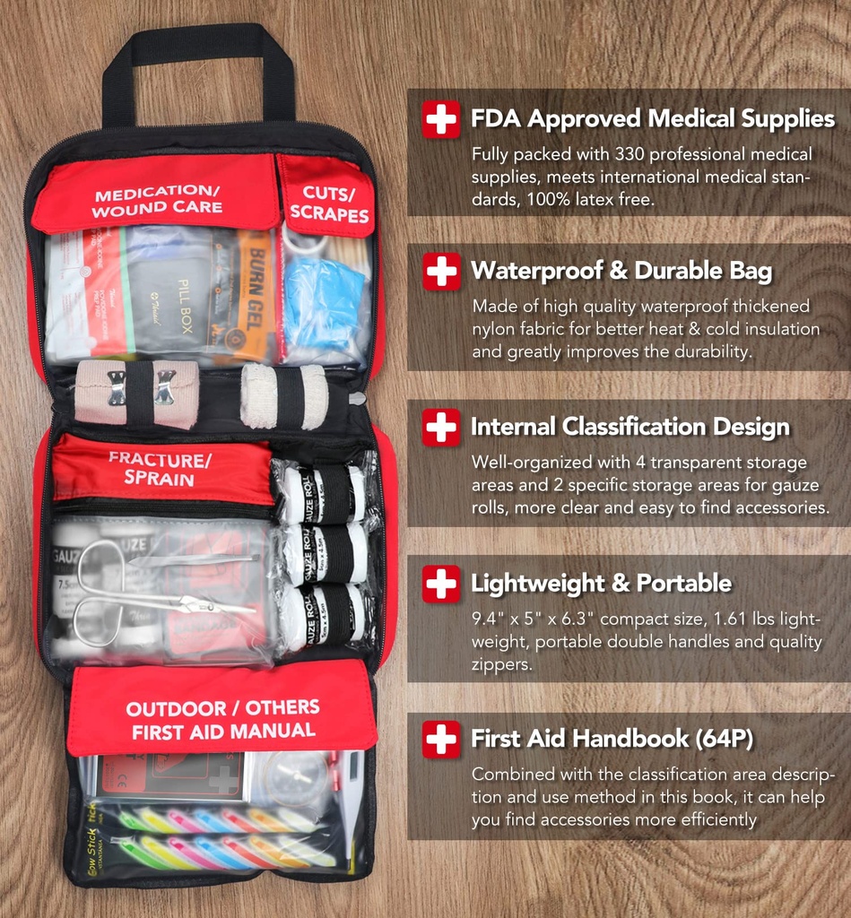 330-piece-first-aid-kit-premium-waterpro-3.jpg