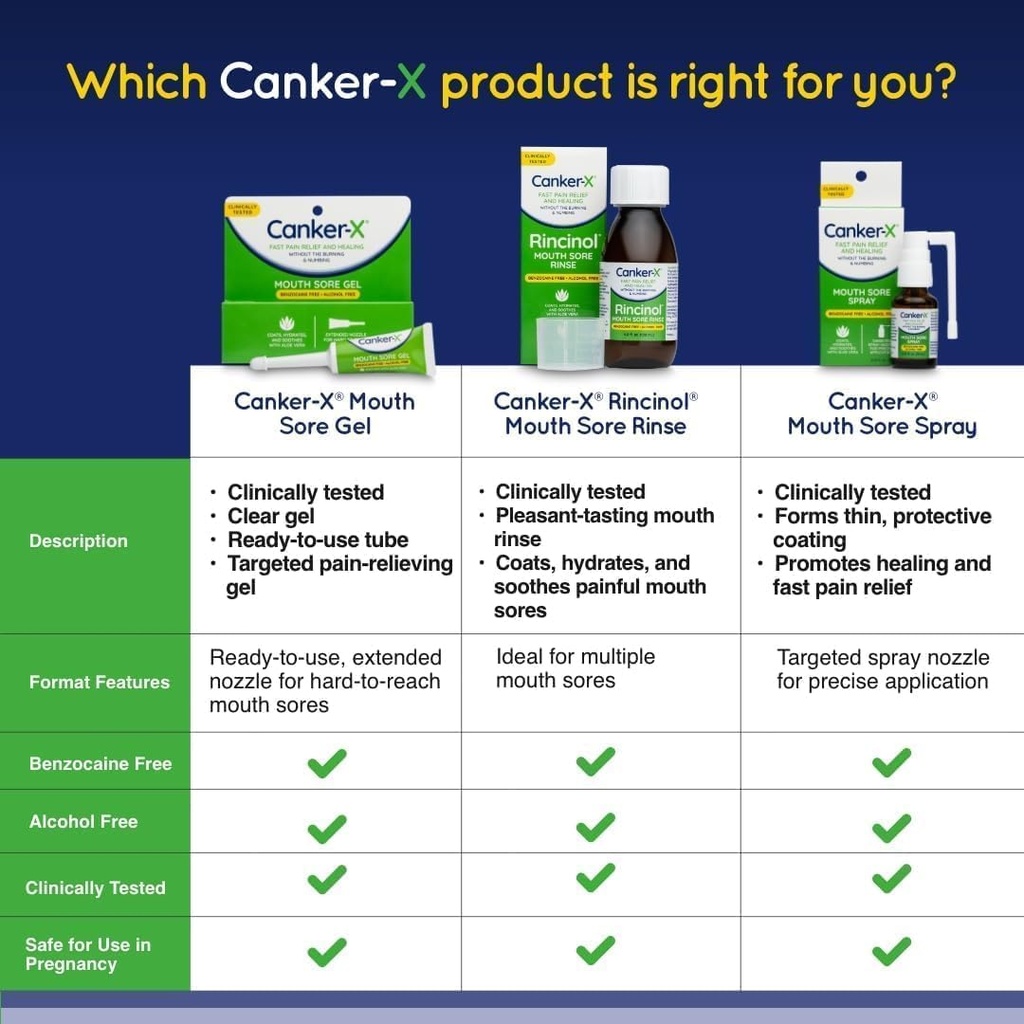 canker-x-mouth-sore-spray-oral-pain-reli-4.jpg