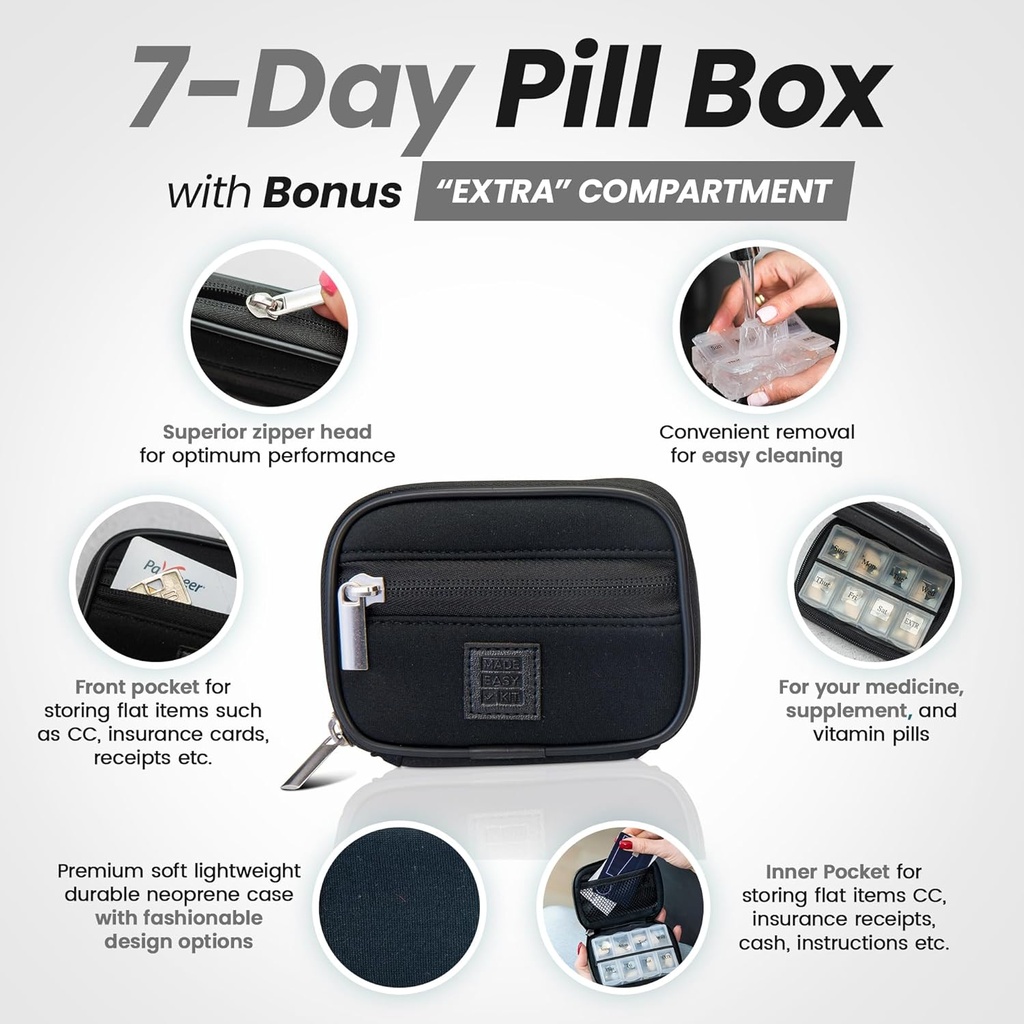 made-easy-kit-pill-case---weekly-medicin-5.jpg