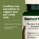 standard-process-feline-cardiac-support--716vNoUu6mL.jpg
