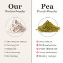 organic-hemp-protein-powder-vegan-plant--61WgtXYNWXL.jpg
