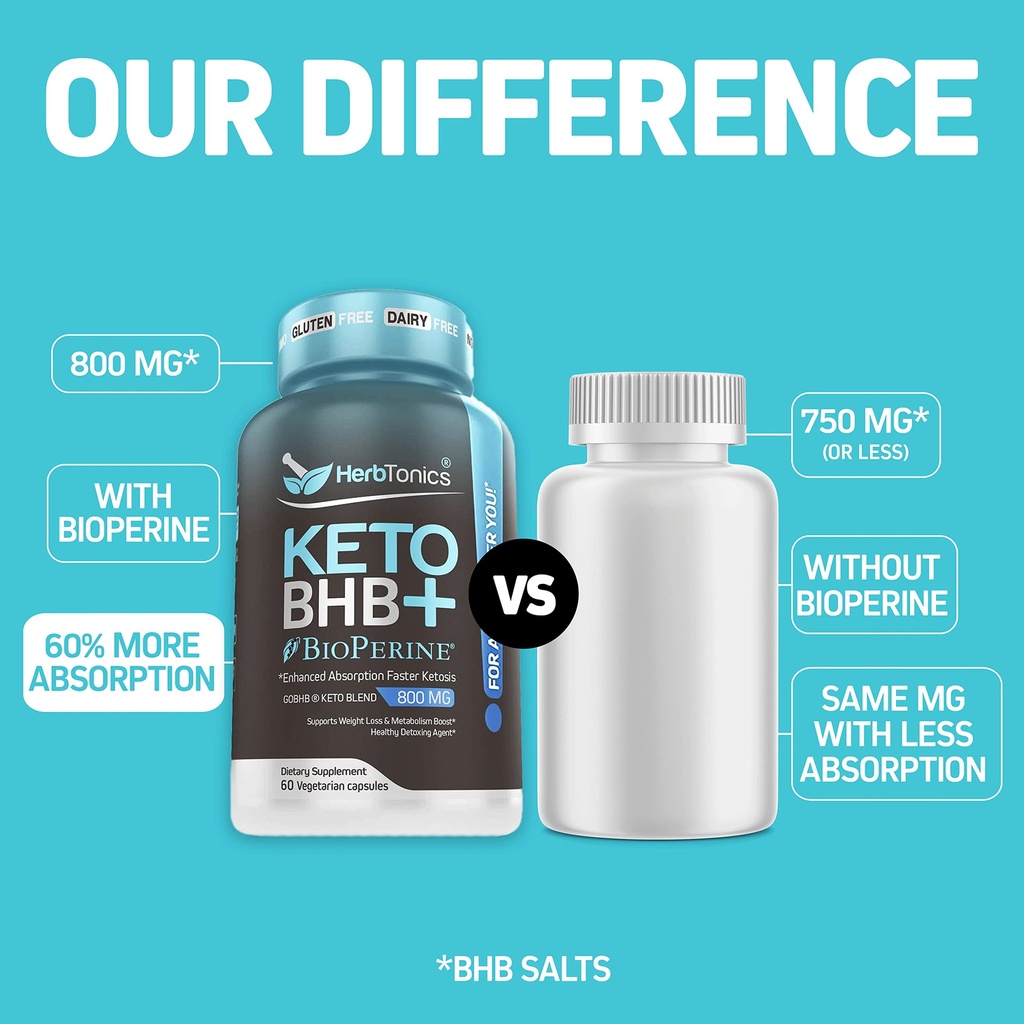herbtonics-keto-bhb-bioperine-keto-pills-81mHATPE8cL.jpg