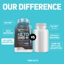herbtonics-keto-bhb-bioperine-keto-pills-81mHATPE8cL.jpg