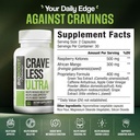 crave-less-ultra-supports-glp-1-pathway--91BPGGt93CL.jpg