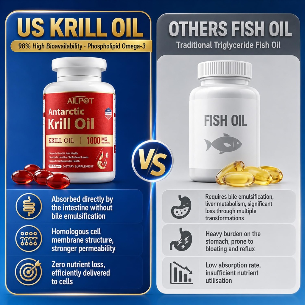 antarctic-krill-oil-1000mg-omega-3-suppl-71uzCrIYkVL.jpg