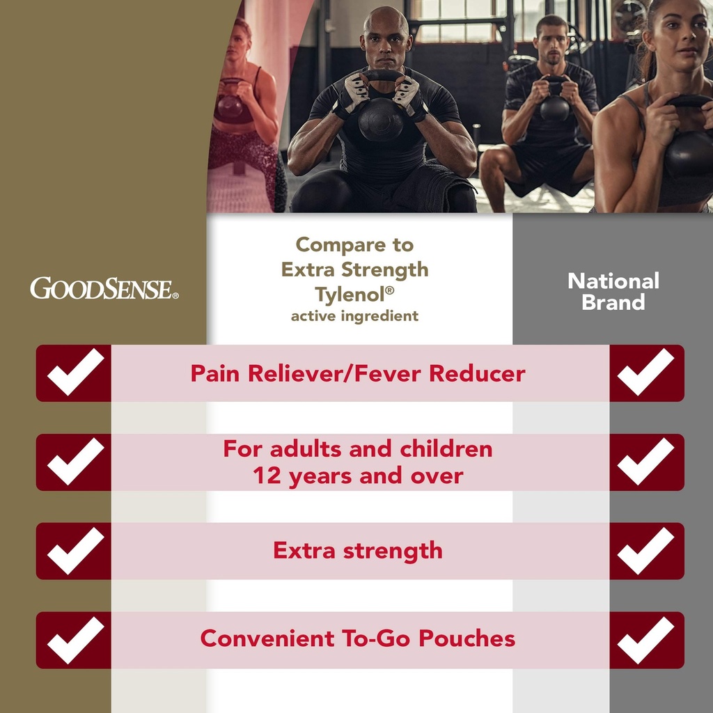 goodsense-extra-strength-acetaminophen-c-81khD-fZf9L.jpg